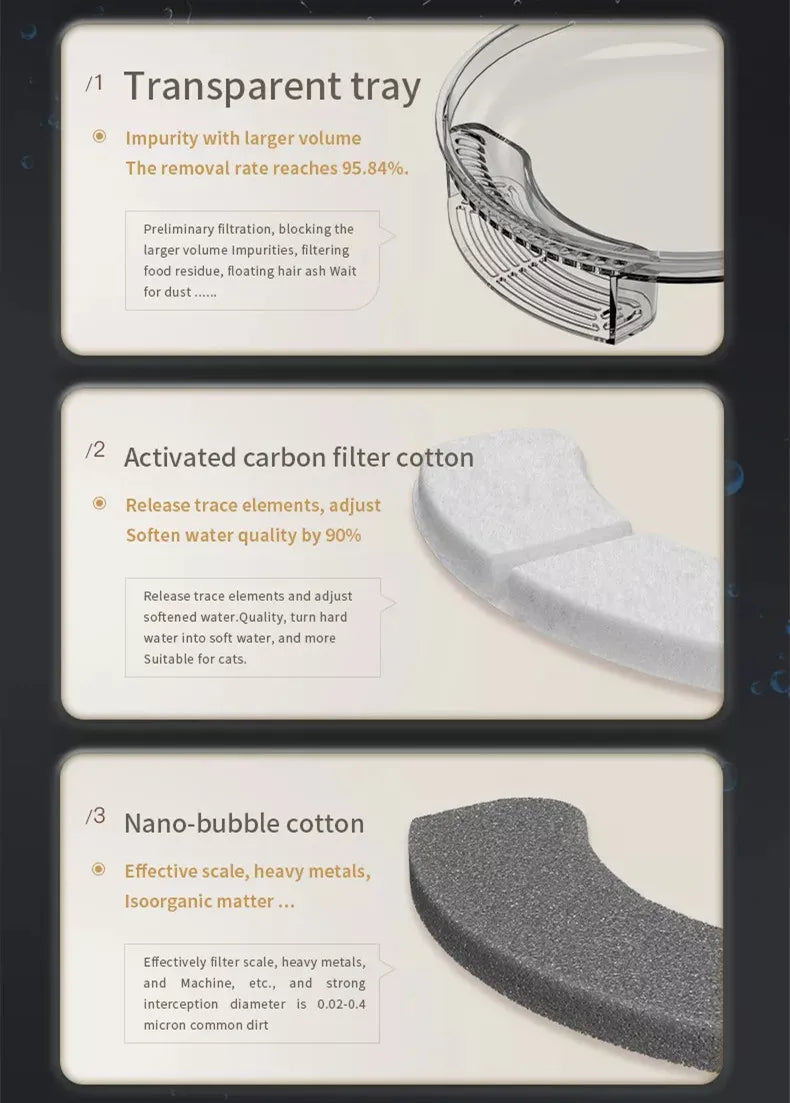 Mute Smart 3L Eco-Friendly Stylish Solid Automatic Dog Cat Water Dispe